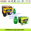 Low consumption,noise CE,ISO,lpg&lng,2,2.5,3,5,6,7KW portable gas turbin generator